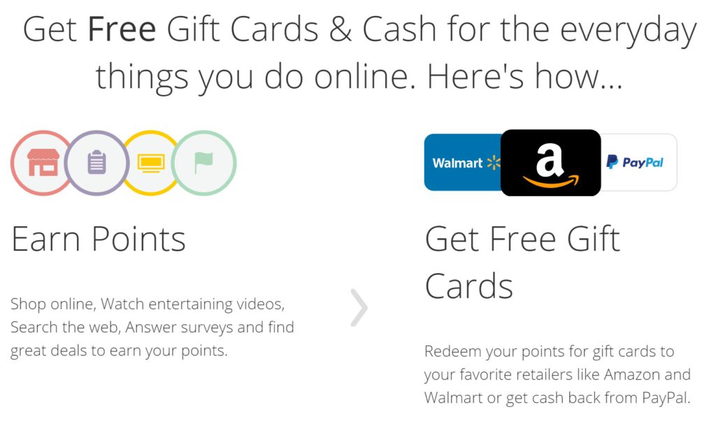 swagbucks review giftcards